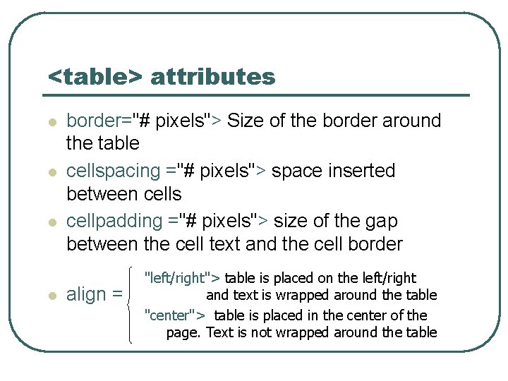 <table> attributes l l border="# pixels"> Size of the border around the table cellspacing