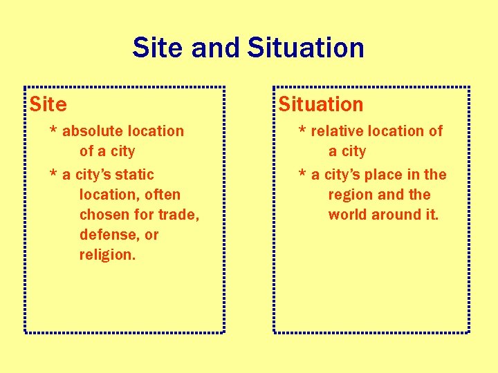 Site and Situation Site * absolute location of a city * a city’s static