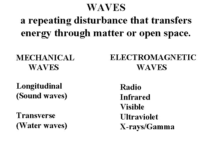 WAVES a repeating disturbance that transfers energy through matter or open space. MECHANICAL WAVES