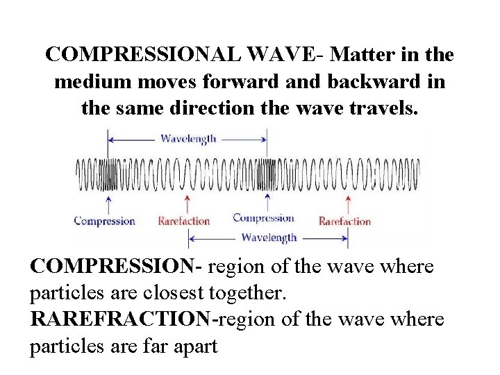 COMPRESSIONAL WAVE- Matter in the medium moves forward and backward in the same direction