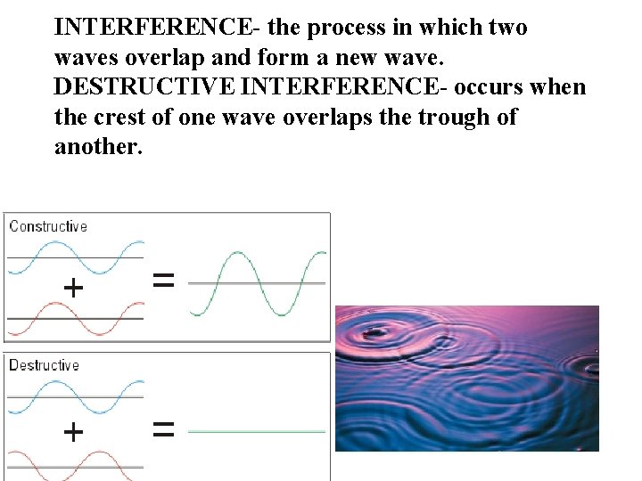 INTERFERENCE- the process in which two waves overlap and form a new wave. DESTRUCTIVE INTERFERENCE- the process in which two waves overlap and form a new wave. DESTRUCTIVE