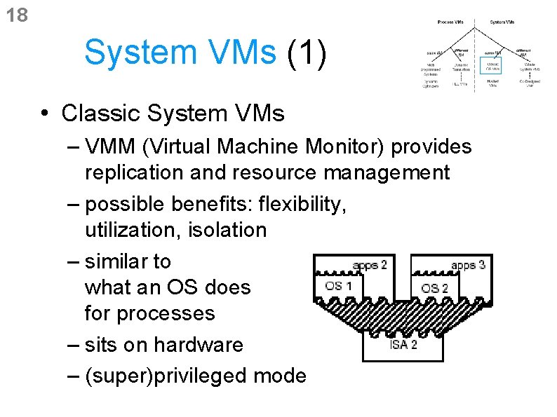 18 System VMs (1) • Classic System VMs – VMM (Virtual Machine Monitor) provides 18 System VMs (1) • Classic System VMs – VMM (Virtual Machine Monitor) provides