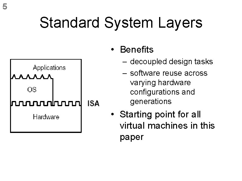 5 Standard System Layers • Benefits – decoupled design tasks – software reuse across 5 Standard System Layers • Benefits – decoupled design tasks – software reuse across