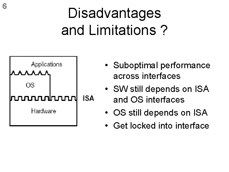 6 Disadvantages and Limitations ? • Suboptimal performance across interfaces • SW still depends 6 Disadvantages and Limitations ? • Suboptimal performance across interfaces • SW still depends