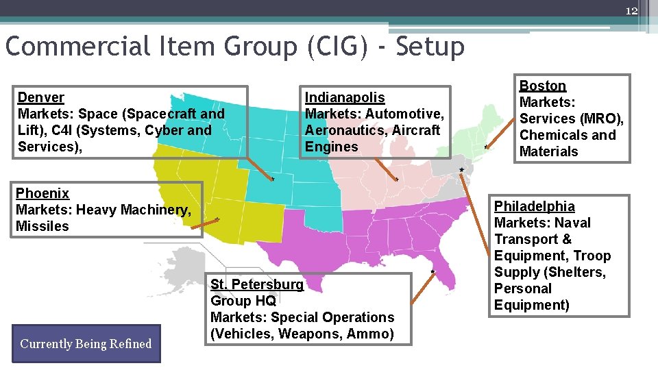 12 Commercial Item Group (CIG) - Setup Denver Markets: Space (Spacecraft and Lift), C