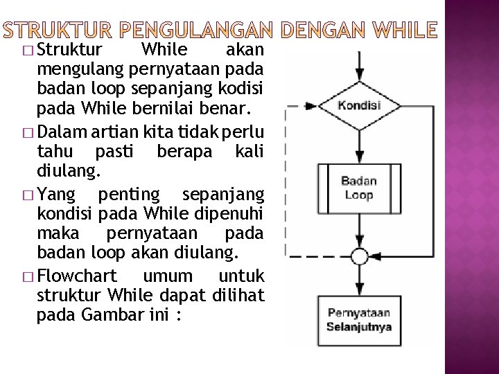 � Struktur While akan mengulang pernyataan pada badan loop sepanjang kodisi pada While bernilai