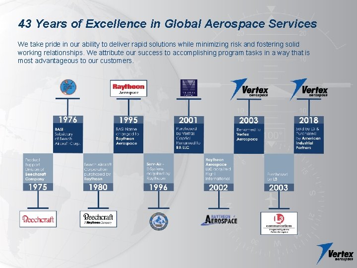 43 Years of Excellence in Global Aerospace Services We take pride in our ability