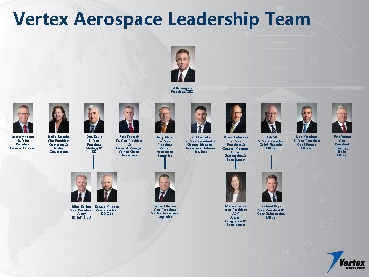 Vertex Aerospace Leadership Team Ed Boyington President/CEO Jeremy Nance Sr. Vice President General Counsel