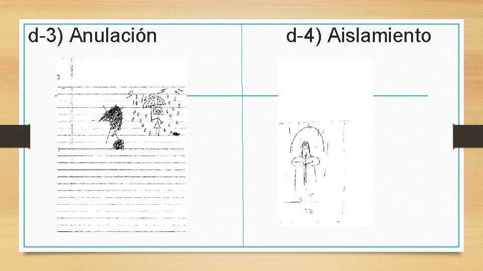 d-3) Anulación d-4) Aislamiento 