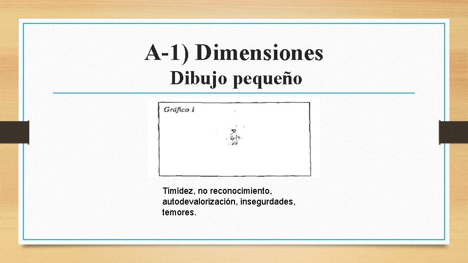 A-1) Dimensiones Dibujo pequeño Timidez, no reconocimiento, autodevalorización, insegurdades, temores. 