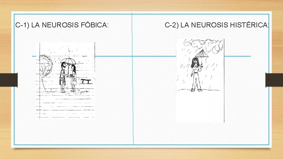 C-1) LA NEUROSIS FÓBICA: C-2) LA NEUROSIS HISTÉRICA: 