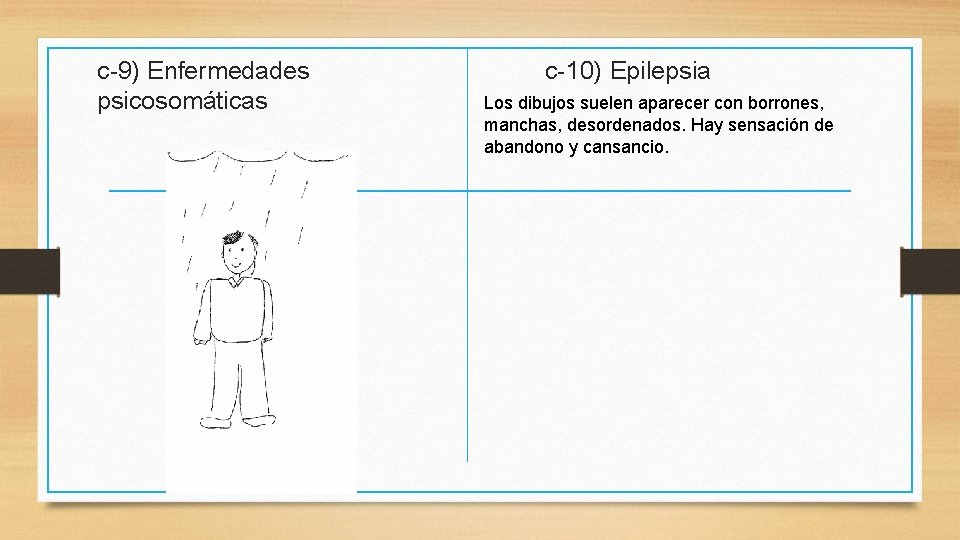 c-9) Enfermedades psicosomáticas c-10) Epilepsia Los dibujos suelen aparecer con borrones, manchas, desordenados. Hay