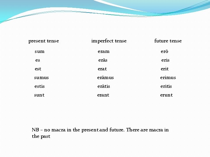 present tense imperfect tense future tense sum eram erō es erās eris est erat