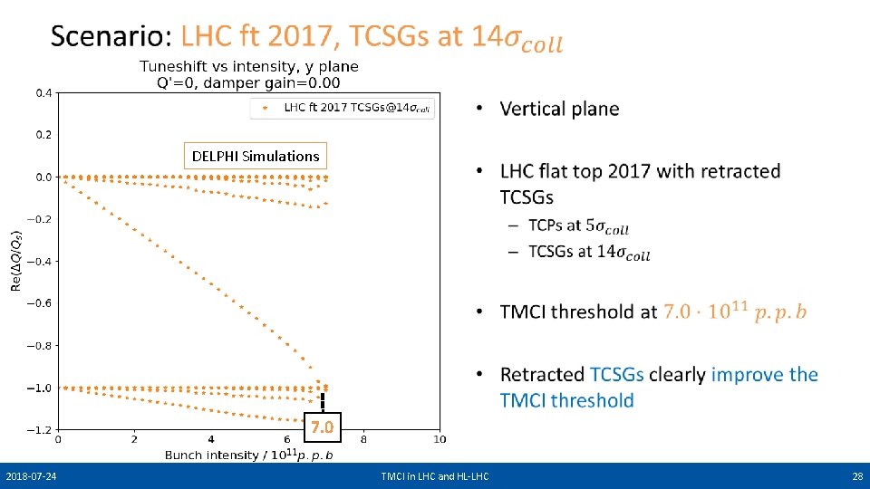  • DELPHI Simulations 7. 0 2018 -07 -24 TMCI in LHC and HL-LHC