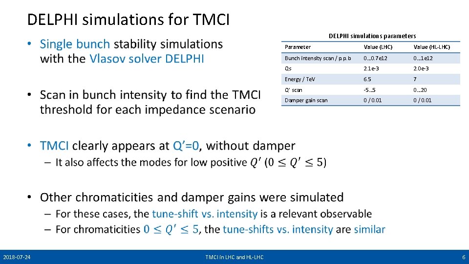 DELPHI simulations for TMCI DELPHI simulations parameters • 2018 -07 -24 TMCI in LHC