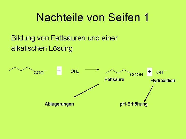 Nachteile von Seifen 1 Bildung von Fettsäuren und einer alkalischen Lösung Fettsäure Ablagerungen p.