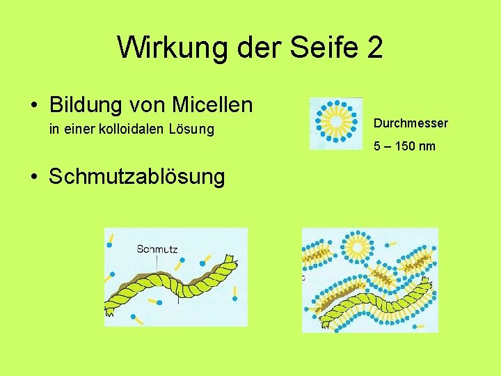 Wirkung der Seife 2 • Bildung von Micellen in einer kolloidalen Lösung Durchmesser 5