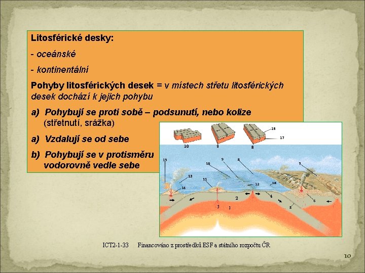 Litosférické desky: - oceánské - kontinentální Pohyby litosférických desek = v místech střetu litosférických