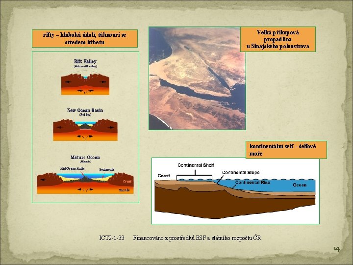 rifty – hluboká údolí, táhnoucí se středem hřbetu Velká příkopová propadlina u Sinajského poloostrova