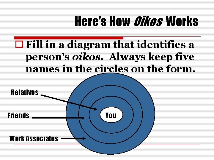 Here’s How Oikos Works o Fill in a diagram that identifies a person’s oikos.