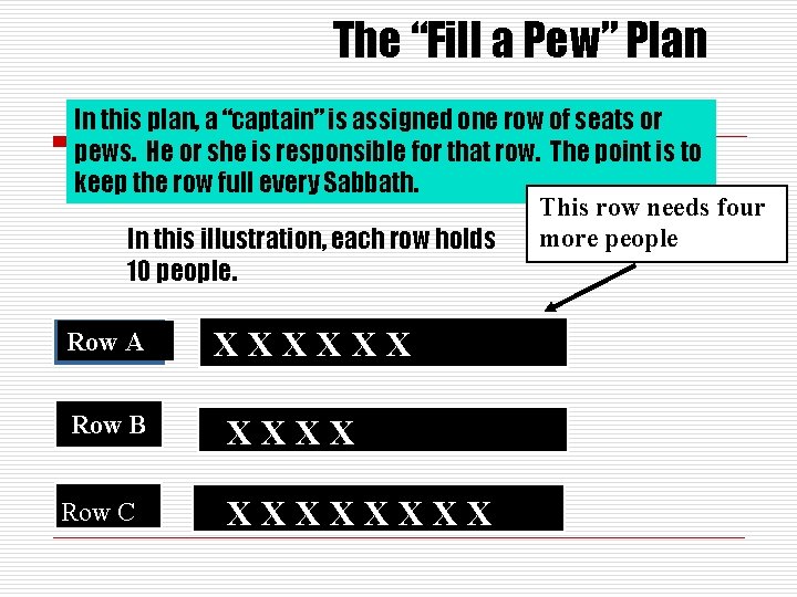 The “Fill a Pew” Plan In this plan, a “captain” is assigned one row