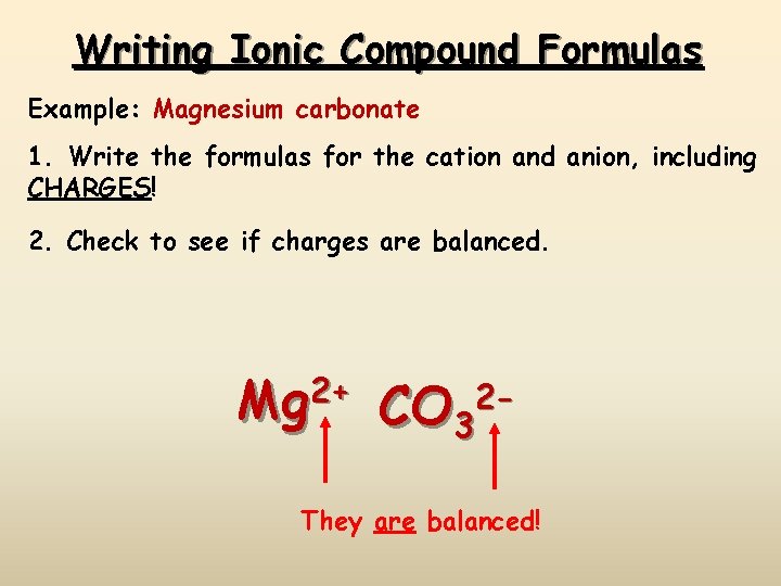 Writing Ionic Compound Formulas Example: Magnesium carbonate 1. Write the formulas for the cation