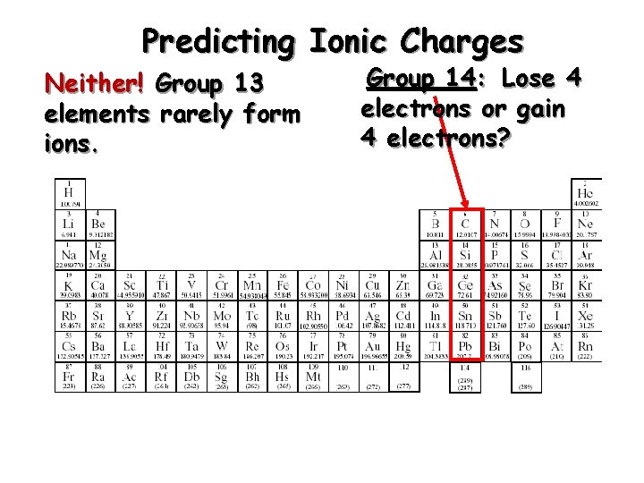 Predicting Ionic Charges Neither! Group 13 elements rarely form ions. Group 14: Lose 4