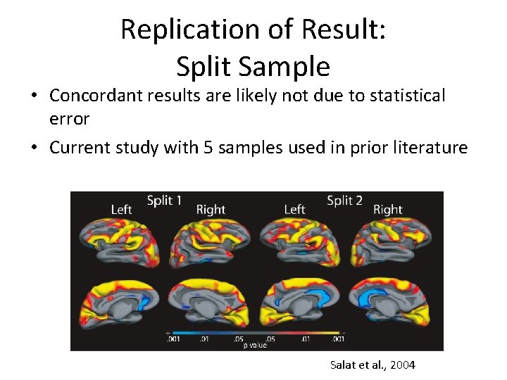Replication of Result: Split Sample • Concordant results are likely not due to statistical