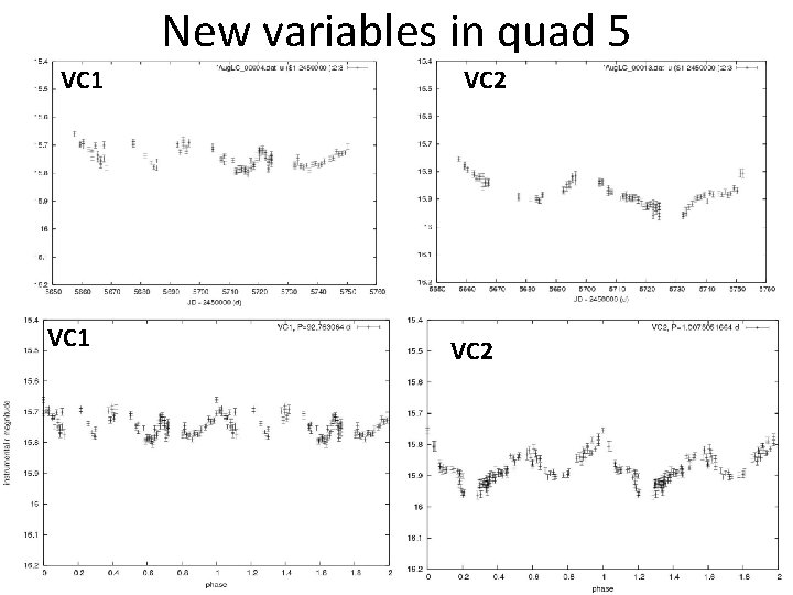 New variables in quad 5 VC 1 VC 2 