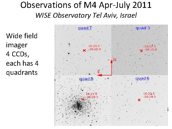 Observations of M 4 Apr-July 2011 WISE Observatory Tel Aviv, Israel Wide field imager