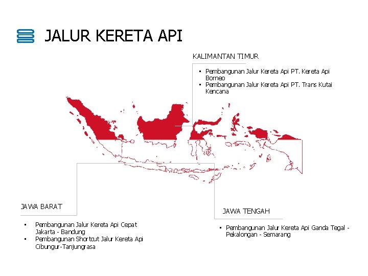 JALUR KERETA API KALIMANTAN TIMUR • Pembangunan Jalur Kereta Api PT. Kereta Api Borneo