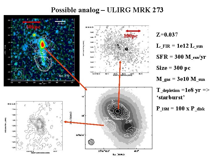 Possible analog – ULIRG MRK 273 30 kpc 100 pc Z=0. 037 L_FIR =