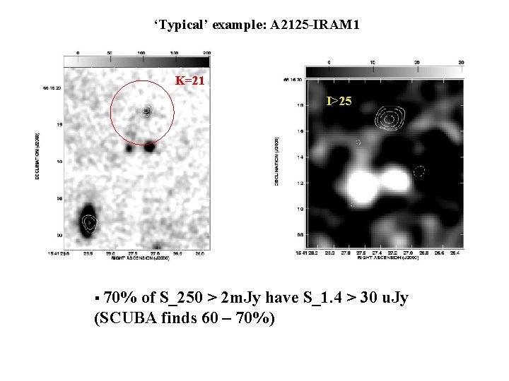 ‘Typical’ example: A 2125 -IRAM 1 K=21 I>25 § 70% of S_250 > 2