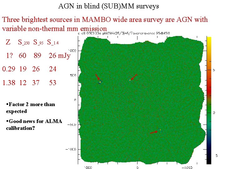 AGN in blind (SUB)MM surveys Three brightest sources in MAMBO wide area survey are