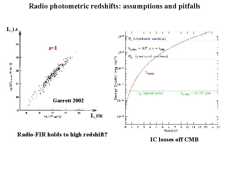 Radio photometric redshifts: assumptions and pitfalls L_1. 4 z=1 Garrett 2002 L_FIR Radio-FIR holds