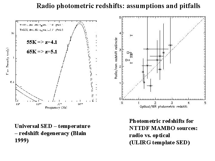 Radio photometric redshifts: assumptions and pitfalls 55 K => z=4. 1 65 K =>