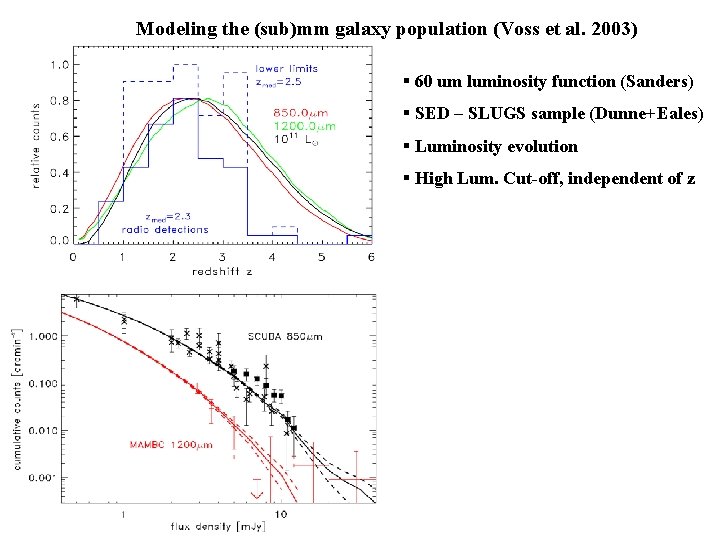Modeling the (sub)mm galaxy population (Voss et al. 2003) § 60 um luminosity function
