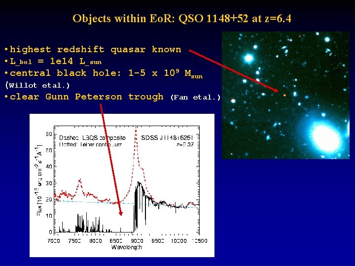 Objects within Eo. R: QSO 1148+52 at z=6. 4 • highest redshift quasar known
