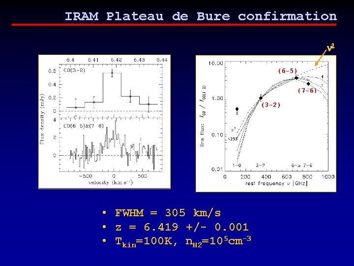 IRAM Plateau de Bure confirmation n 2 (6 -5) (7 -6) (3 -2) •
