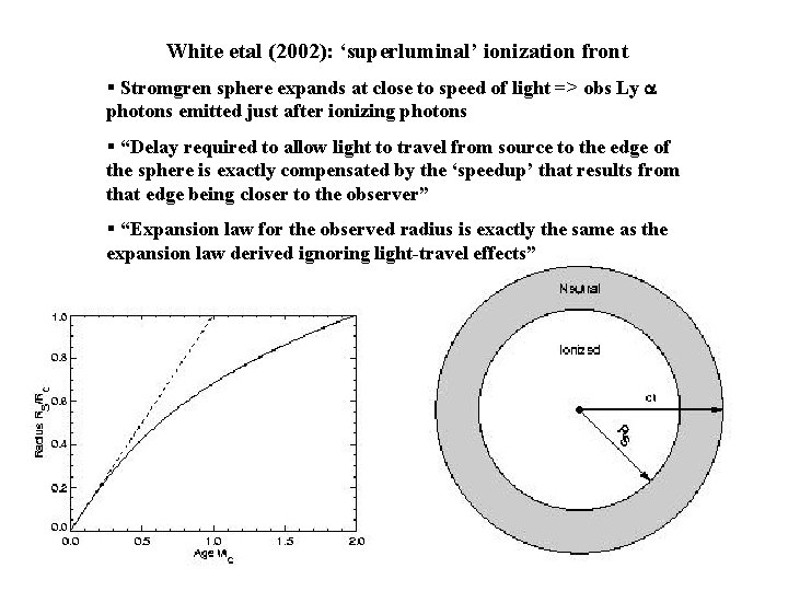 White etal (2002): ‘superluminal’ ionization front § Stromgren sphere expands at close to speed