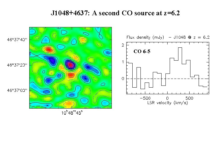 J 1048+4637: A second CO source at z=6. 2 CO 6 -5 