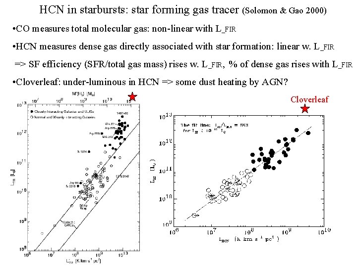 HCN in starbursts: star forming gas tracer (Solomon & Gao 2000) • CO measures