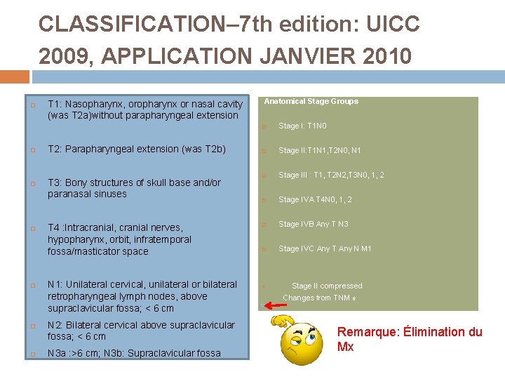 CLASSIFICATION– 7 th edition: UICC 2009, APPLICATION JANVIER 2010 T 1: Nasopharynx, oropharynx or
