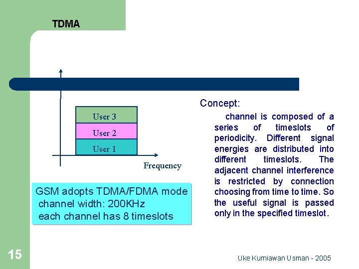 TDMA time Concept: User 3 User 2 User 1 Frequency GSM adopts TDMA/FDMA mode
