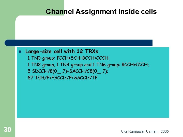 Channel Assignment inside cells l Large-size cell with 12 TRXs 1 TN 0 group: