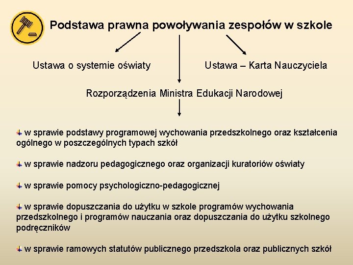 Podstawa prawna powoływania zespołów w szkole Ustawa o systemie oświaty Ustawa – Karta Nauczyciela