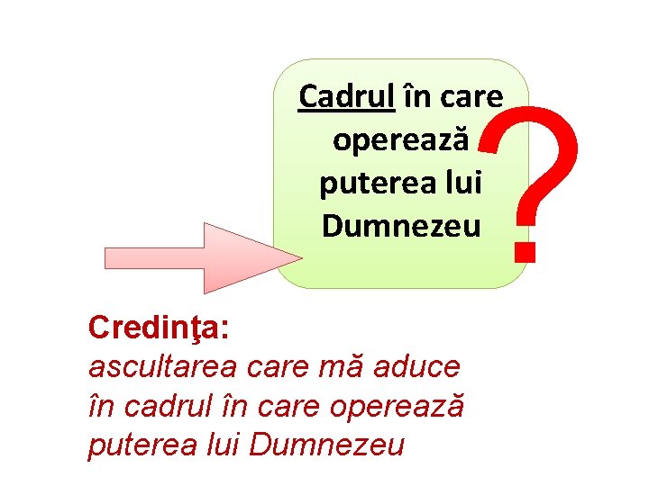 ? Cadrul în care operează puterea lui Dumnezeu Credinţa: ascultarea care mă aduce în