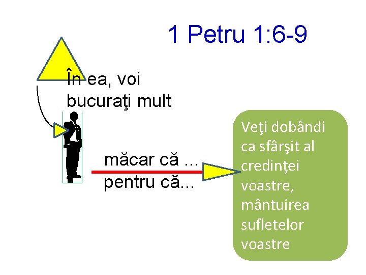 1 Petru 1: 6 -9 În ea, voi bucuraţi mult măcar că. . .
