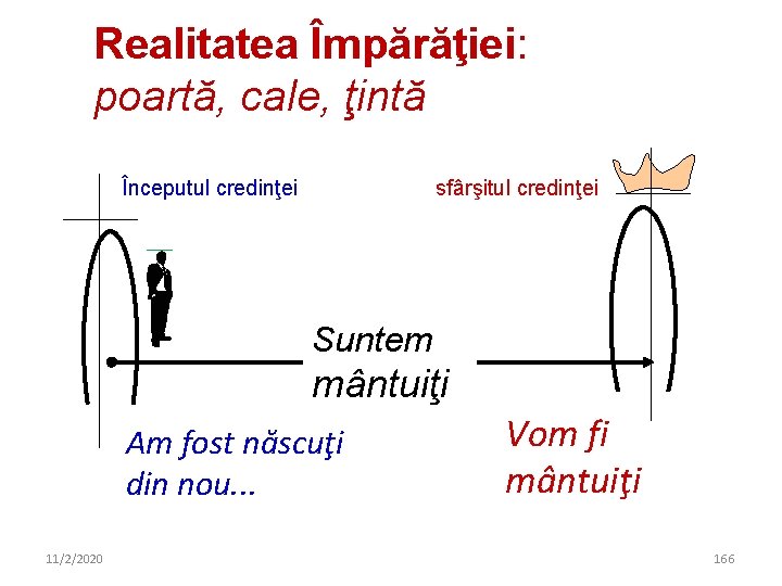 Realitatea Împărăţiei: poartă, cale, ţintă Începutul credinţei sfârşitul credinţei Suntem mântuiţi Am fost născuţi