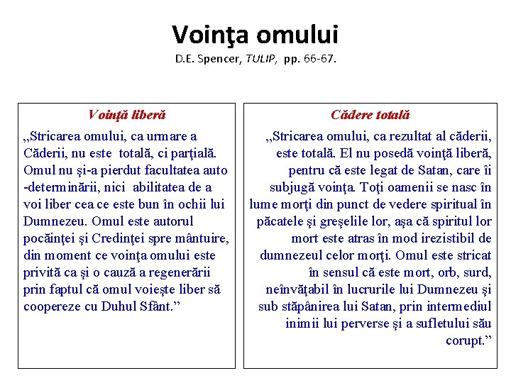 Voinţa omului D. E. Spencer, TULIP, pp. 66 -67. Voinţă liberă „Stricarea omului, ca